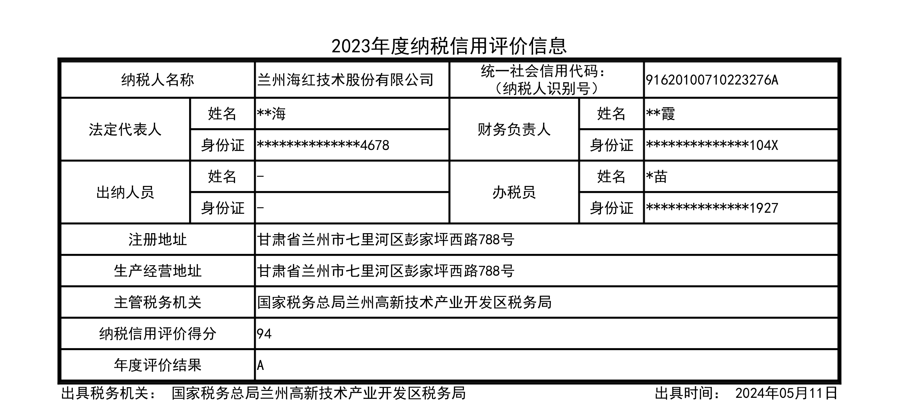 2023年度納稅信用評價(jià)信息